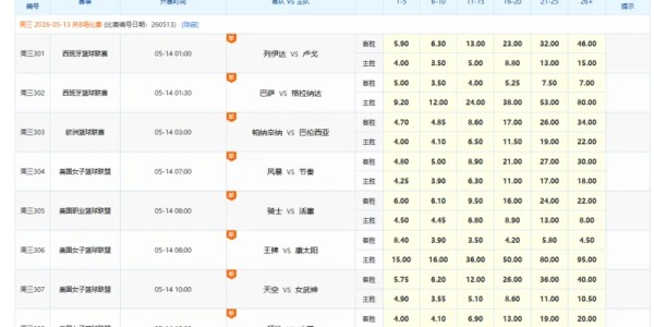 FB体育官方入口-【你猜我送】活塞骑士天王山之战！参与明日季后赛预测，送竞彩实单彩票