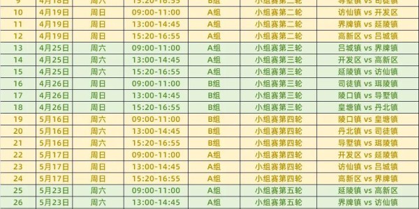 燃爆中北学院！丹阳足球哪家强？